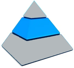 Střední tóny pro srdce parfému