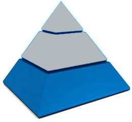 Spodní tóny pro základ parfému